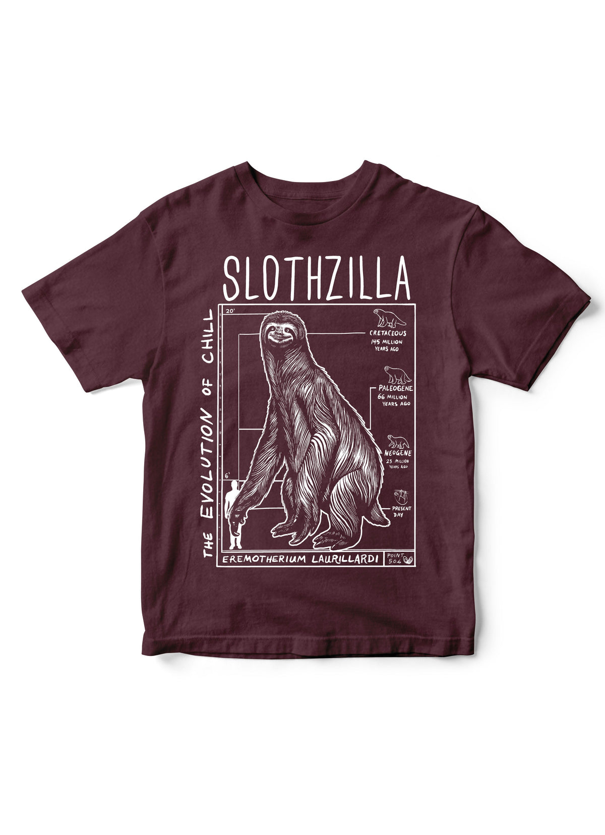 Slothzilla Youth